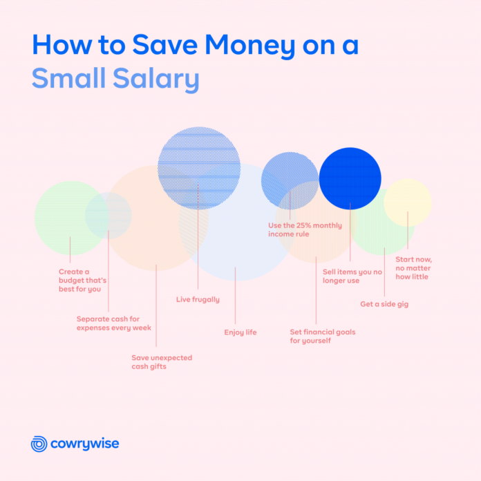 How to Save Money on a Low Income