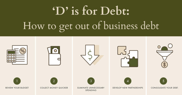 How to Manage Debt in Business 