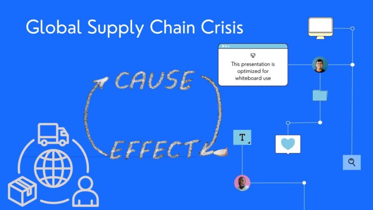 Global Supply Chain Crisis: Causes, Effects, and Solutions